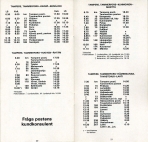 aikataulut/posti-01-1981 (11).jpg